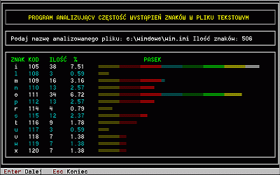 BS_Analizator